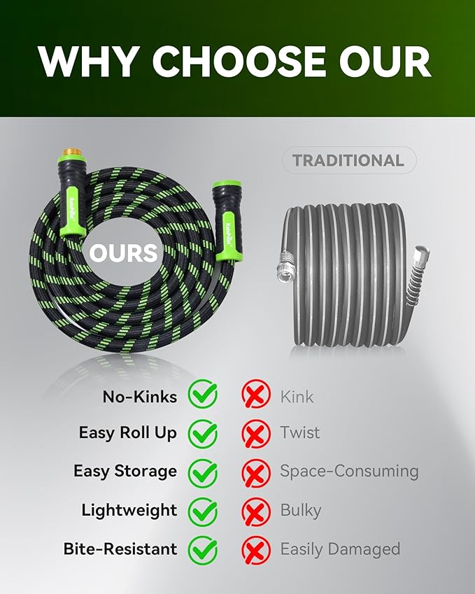 RAINPOINT Metal Garden Hose 50 ft - No-kink 304 Water Hose with 10 mode Nozzle - Brass Connection, Swivel Handle, Flexible Hose,Lightweight, Puncture