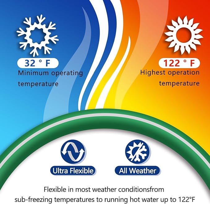 Short Garden Hose 6ft – Hybird Water Hose Leader - Small Hose Extender, Heavy Duty Hose Extension for Lawn Watering, Car Washing - Burst 500 Psi (Green, 6 FT)