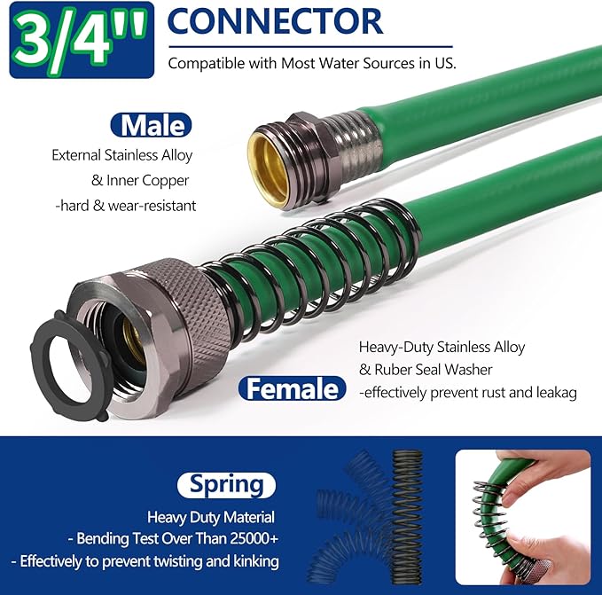 Short Garden Hose 6ft – Hybird Water Hose Leader - Small Hose Extender, Heavy Duty Hose Extension for Lawn Watering, Car Washing - Burst 500 Psi (Green, 6 FT)