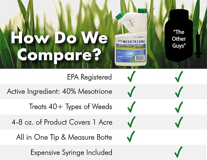 Mesotrione - 16 Ounces - (Compare to Tenacity) - Turf Herbicide
